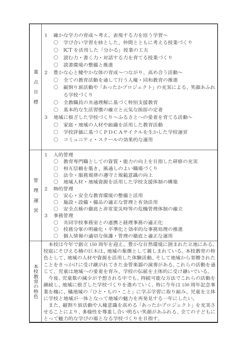 令和７年度教育計画（橘小）.pdfの2ページ目のサムネイル