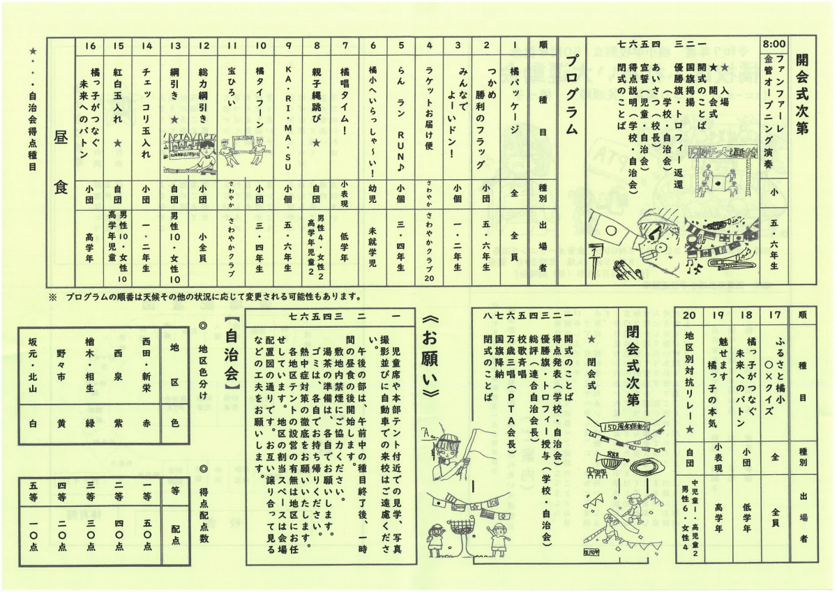１５０周年記念運動会プログラム２