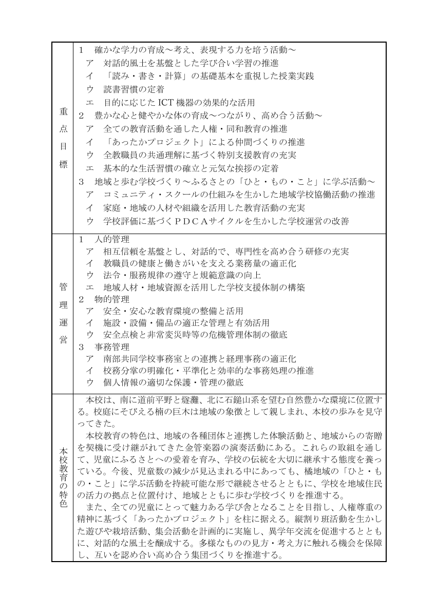 2604教育計画（橘小）.pdfの2ページ目のサムネイル