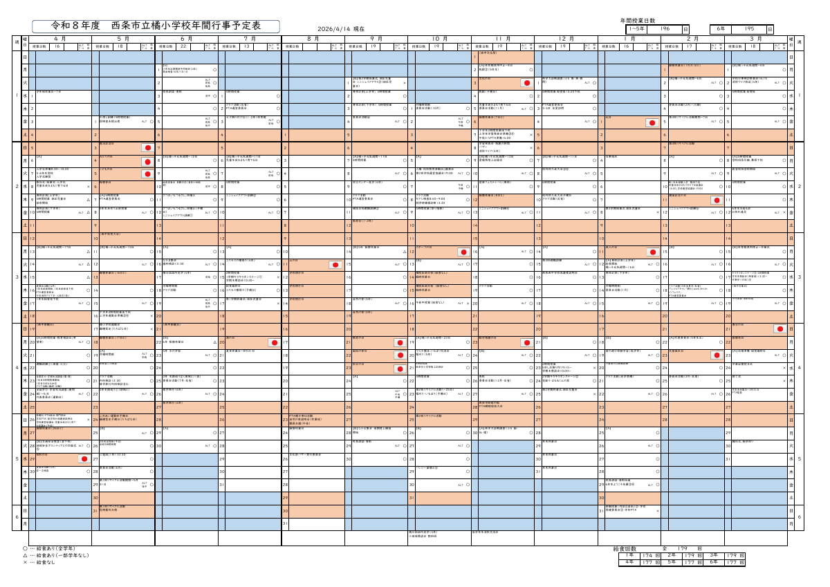 R８年間行事計画.pdfの1ページ目のサムネイル