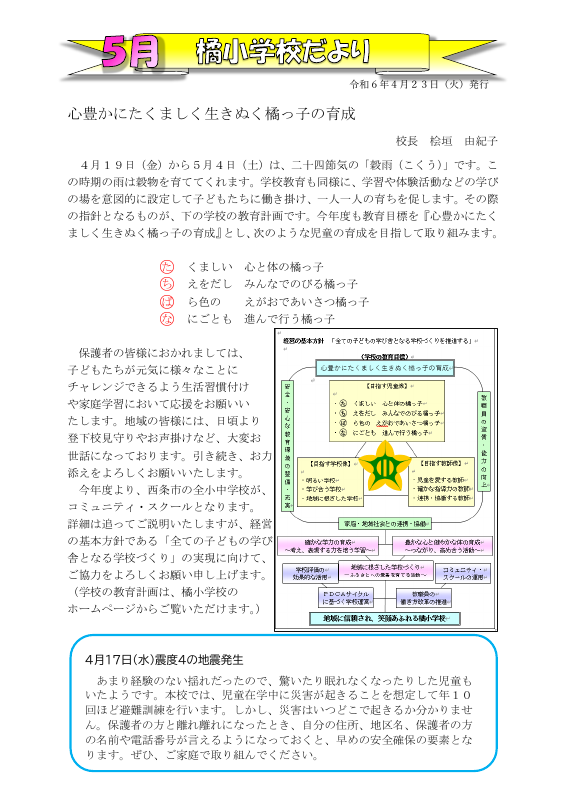 5月学校だよりHP.pdfの1ページ目のサムネイル